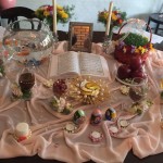 بخش نگاه کابران