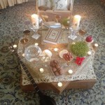 بخش نگاه کابران